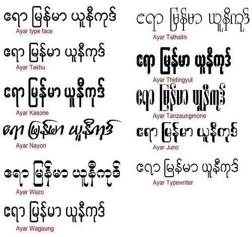 Zawgyi one ttf myanmar font free download